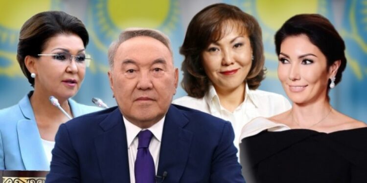 Енді Назарбаев және оның отбасының дендаулығы мен жеке өмірі құпия болады
