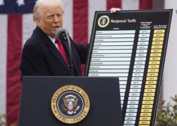 Трамп объявил новые импортные пошлины: Казахстан попал в список с тарифом 27%