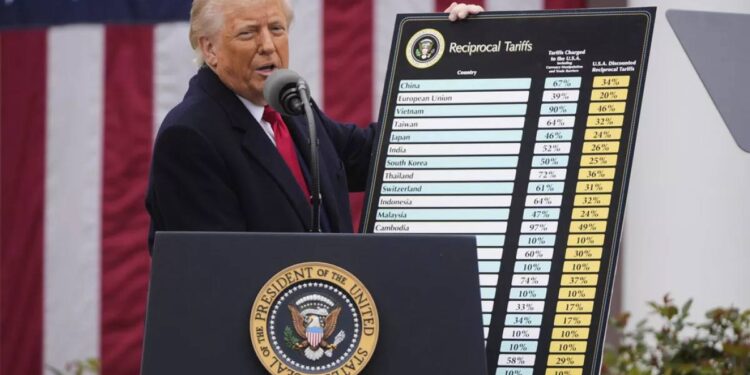 Трамп объявил новые импортные пошлины: Казахстан попал в список с тарифом 27%