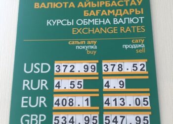 Валюталық таблолар неге жойылады