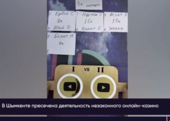 Шымкентте заңсыз онлайн-құмар ойын тоқтатылды